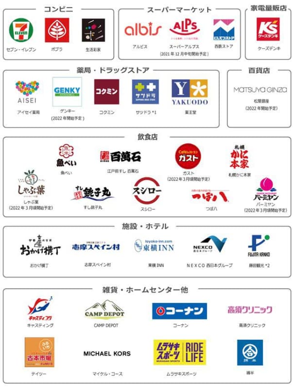 10月5日時点の加盟店