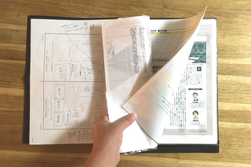 すごく仕分けられた感のあるたたずまい。現在進行中のものがパッとわかります