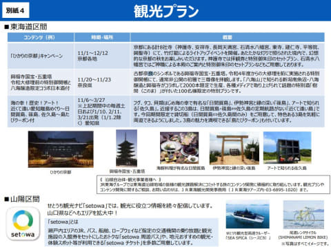 JR東海とJR西日本、新幹線もホテルも一括予約「EX-MaaS」 '23年夏に