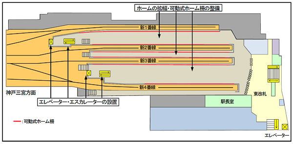 改良工事完了後(2024年春頃予定)