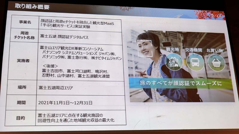 富士五湖周辺エリアを対象に顔認証デジタルパスを販売し、対象エリア内の観光施設や公共交通機関、商品の購買を顔認証のみで行なえるようにする。実施期間は11月1日から12月31日
