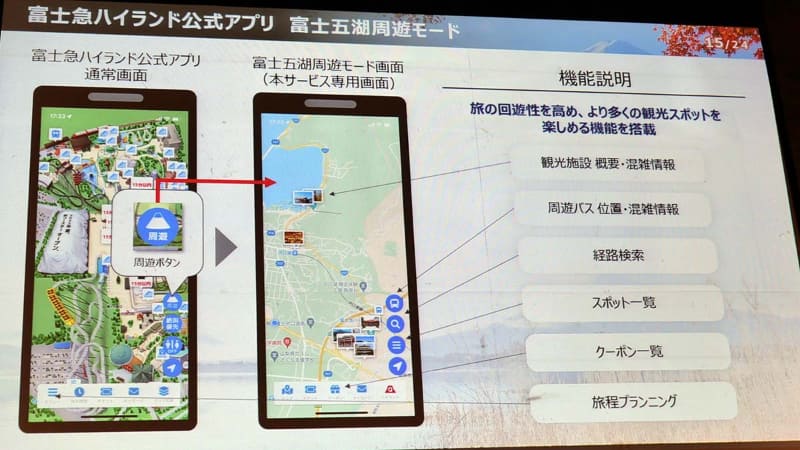 実証実験に合わせ、スマートフォンアプリ「富士急ハイランド公式アプリ」を拡張し、富士五湖周遊モードを追加