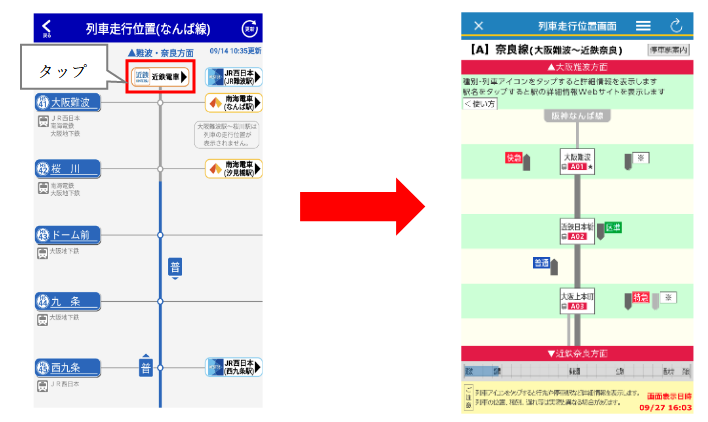 阪神アプリと近鉄アプリの連携イメージ