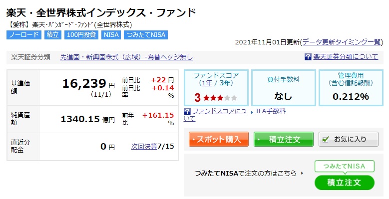 まず始めに買う商品は、iDeCo・つみたてNISAともに「楽天・全世界株式インデックスファンド」がオススメ
