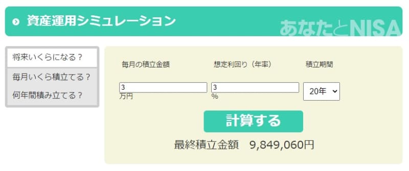 金融庁の資産運用シミュレーション。つみたてNISAでできる条件となる、毎月3万円を20年間積み立てた場合。利回りは3%で計算