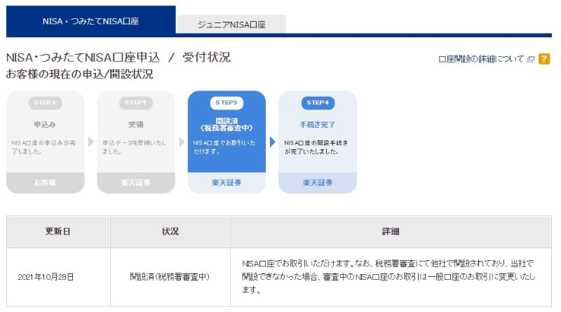 つみたてNISAを始めることにしました。現在は税務署の審査待ち