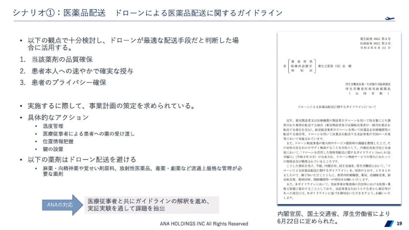 医薬品配送のガイドライン