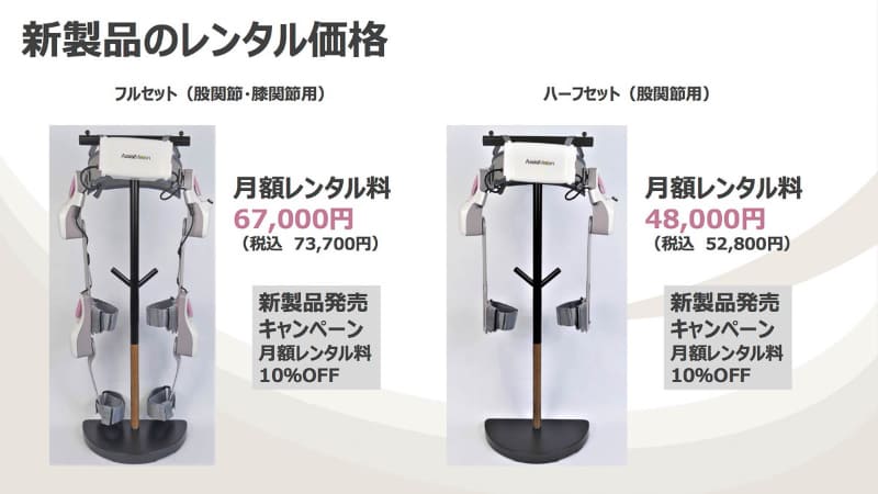 月額レンタル価格は、それぞれ月額73,700円、月額52,800円
