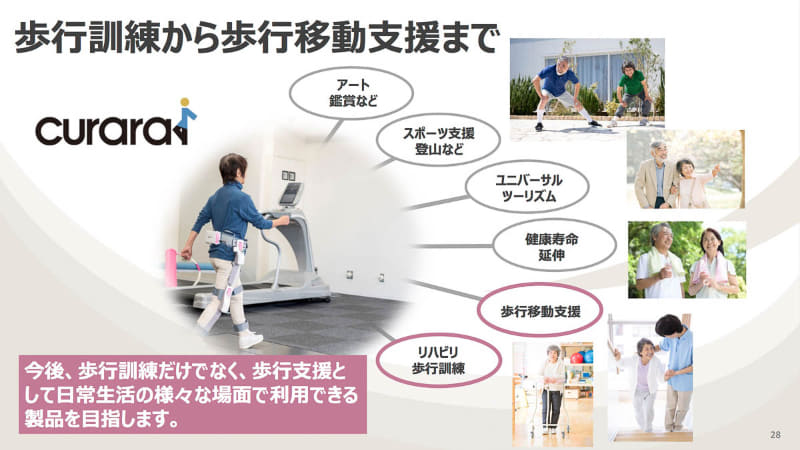今後は歩行訓練だけでなく歩行移動支援も目指す