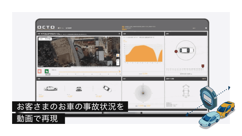 画像・動画は社内のみで閲覧する