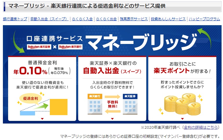 楽天証券と楽天銀行を連携すると色々メリットがあります