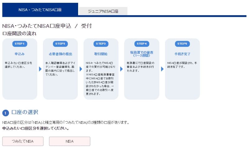 証券口座の開設後、今度はマイページからつみたてNISAの口座申込みをします
