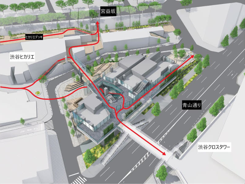 歩行者ネットワークイメージ