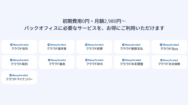 個人事業主・中小企業向けプランで利用できるサービス