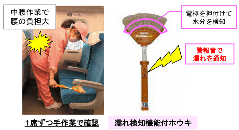 従来の座席濡れ確認