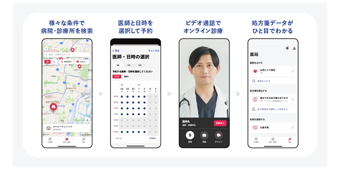 UIがリニューアル