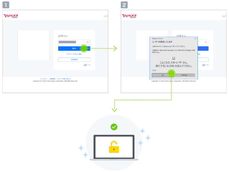 生体認証によるログイン