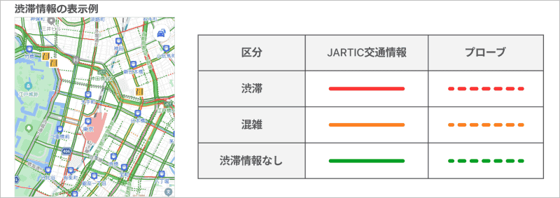 渋滞情報の表示例