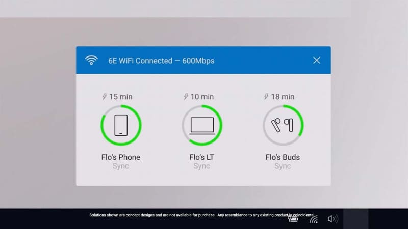 「Concept Flow」。Wi-Fi 6Eを使ってディスプレイや周辺機器、スマホをつなぎ、連携した形で使う