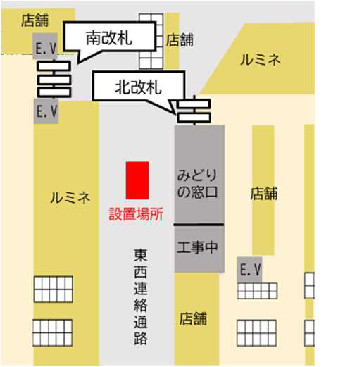 設置場所