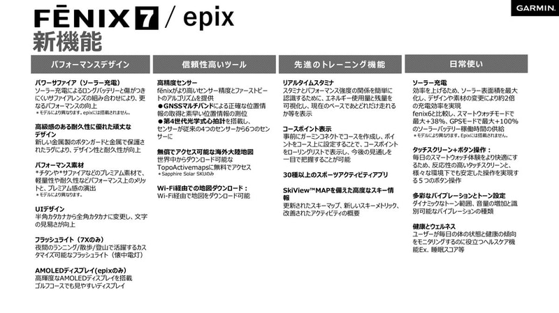 fēnix 7の新機能(同時発表のepixシリーズを含む)