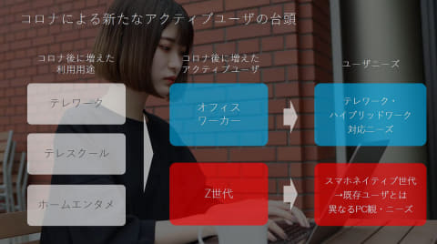 NEC、Z世代に向けたノートPC「NEXTREME Carbon」 - Impress Watch