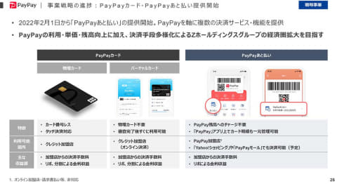 PayPay「キャンペーン止めれば黒字」に ZHD決算 - Impress Watch
