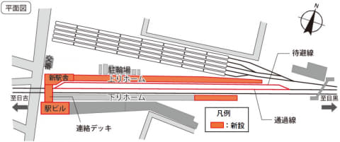 東急、目黒線奥沢駅の新駅舎を2月26日供用開始 - Impress Watch
