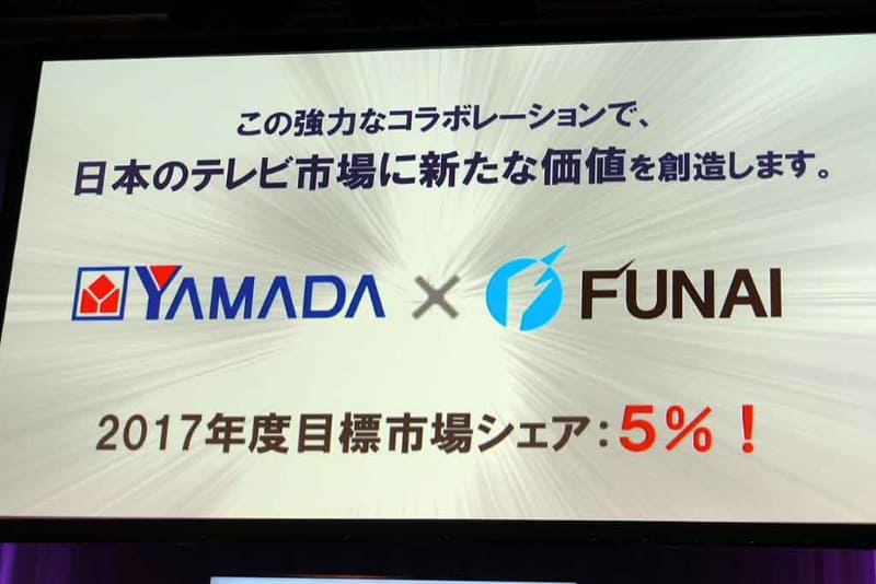 ヤマダと船井電機のパートナーシップは2017年から