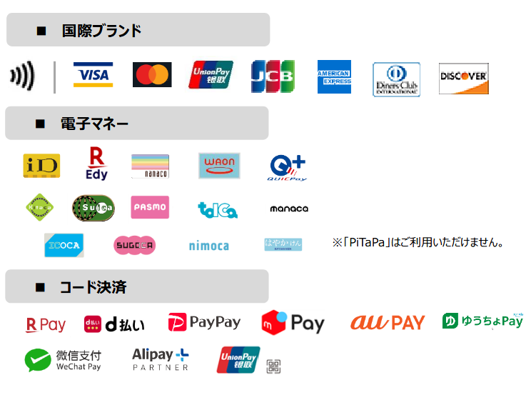 対応する決済手段
