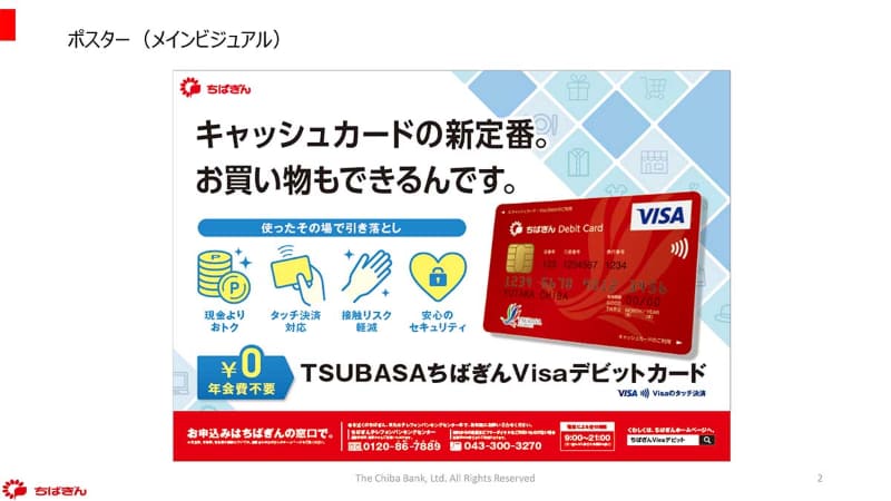 TSUBASAちばぎんVisaデビットカード