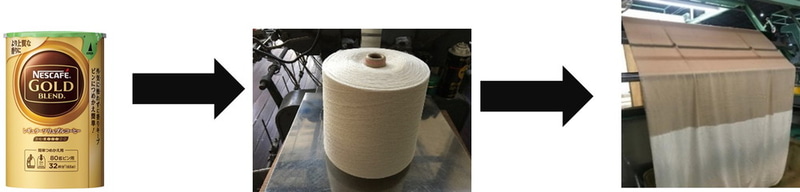 ネスカフェの詰替え用紙パックから「紙糸」を生成。生地素材に仕上げる