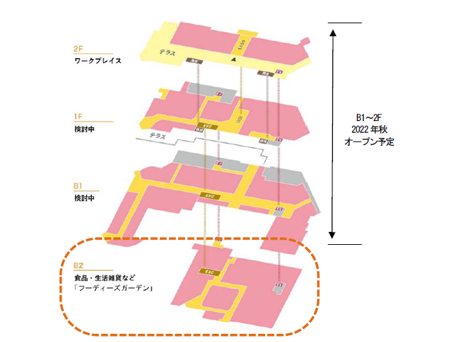 センタープラザ フロアイメージ