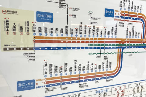 京王電鉄 停車駅のご案内 京王線 地図上の路線図と駅一覧 (京王電鉄) - 駅ずかん