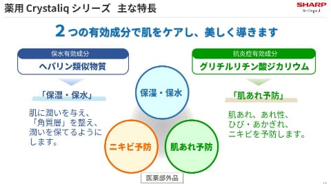 シャープ初の化粧品。マスク生活での肌あれに着目 - Impress Watch