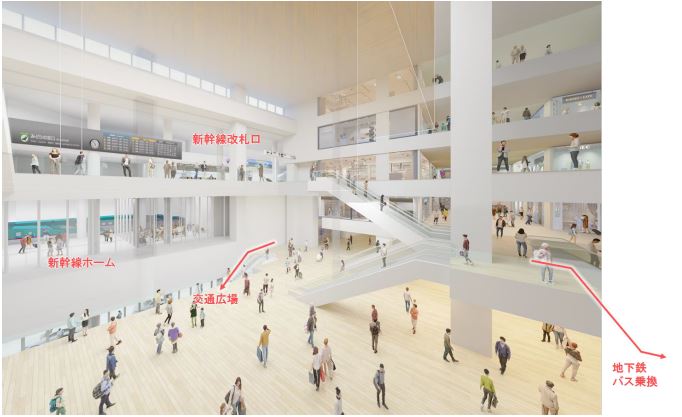 再開発ビルのアトリウム空間からの新幹線駅舎の眺め