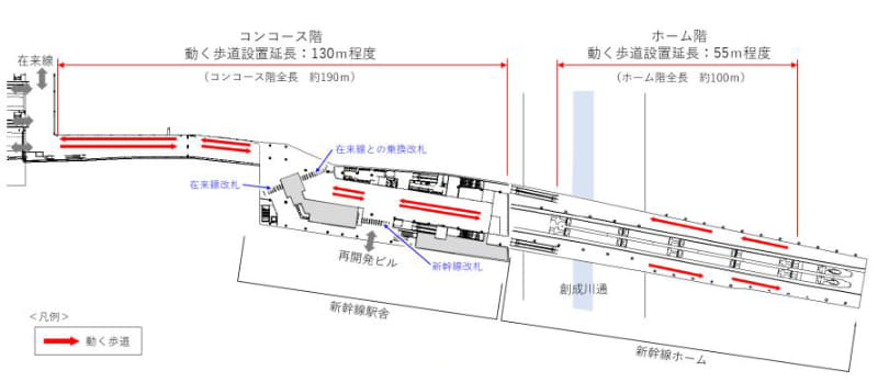 動く歩道設置イメージ