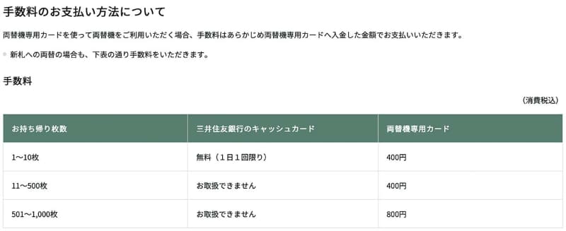 三井住友銀行で両替機を利用した場合の手数料