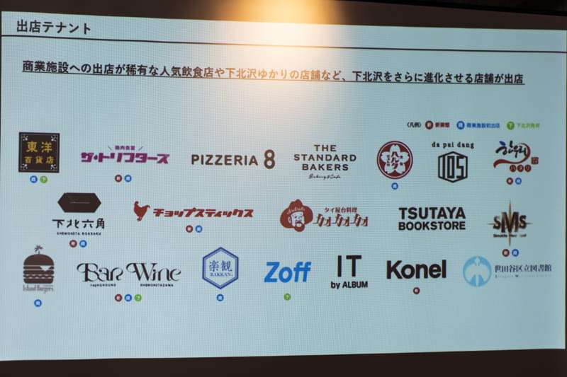 出店テナント