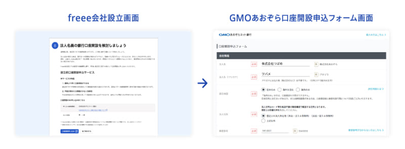 機能利用イメージ