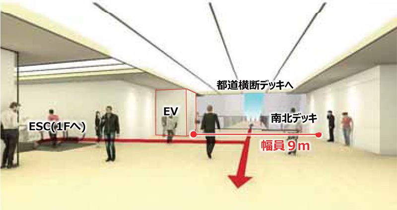 2階 建物内を貫通する歩行者通路イメージ
