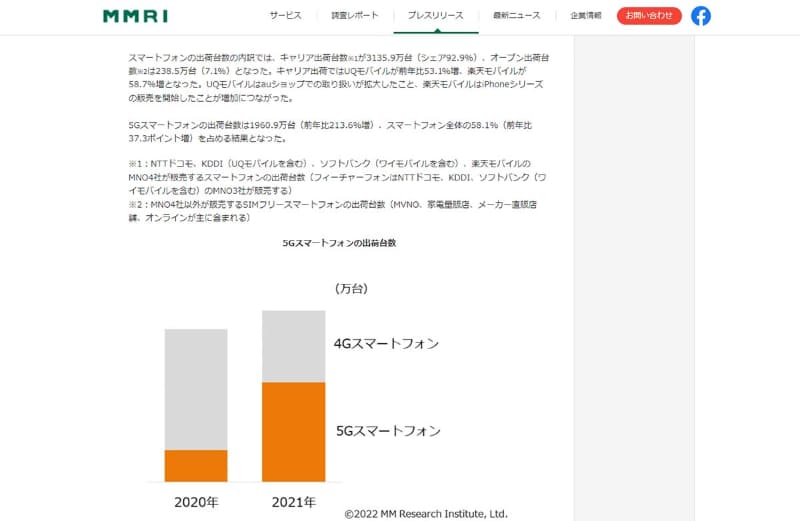 MM総研が2月9日に発表した2021年の携帯電話出荷台数。スマホは、全3374.4万台だが、オープンマーケットは238.5万台にとどまる