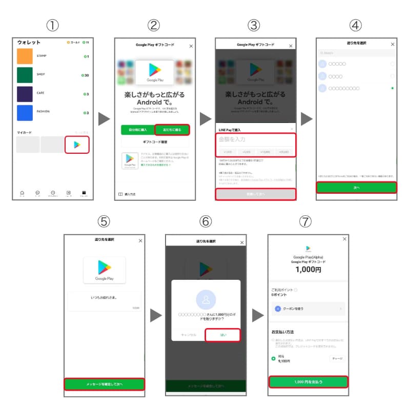 「LINE」の友だちに贈るフロー(Google Play ギフトコード)