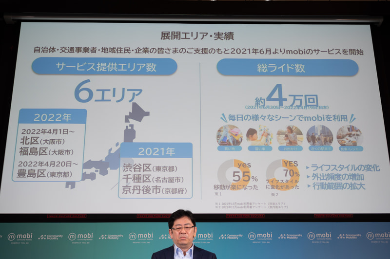 6エリアで展開中