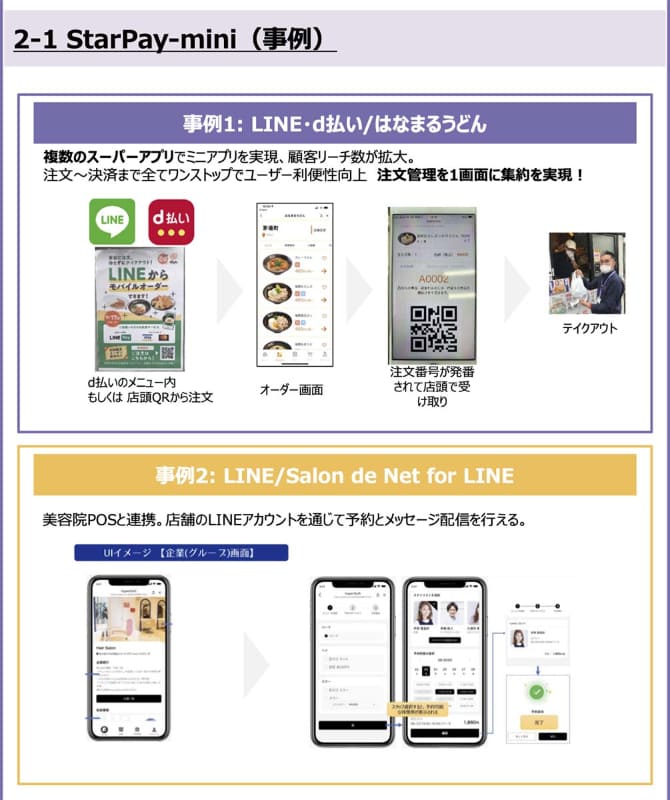 「StarPay-mini」の導入事例(出典：ネットスターズ)