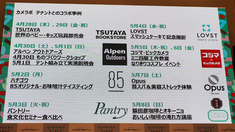 予定されているイベント