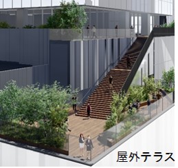 屋外テラスイメージ