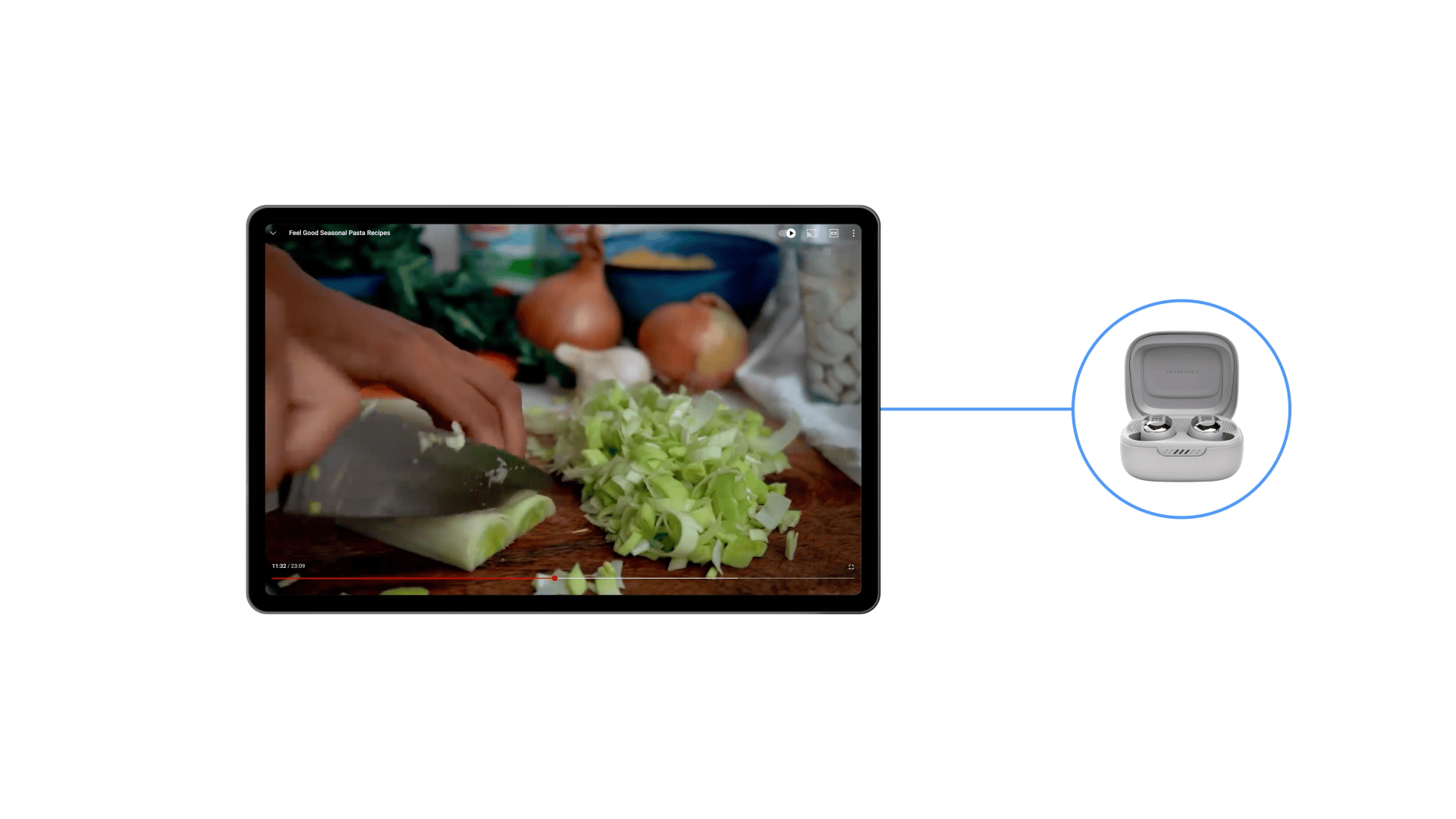 タブレットで動画を再生中、スマホに電話がかかってくると、ヘッドホンの接続は「スマホ側」に切り替わる。アップルの利点だった機能がAndroidにも