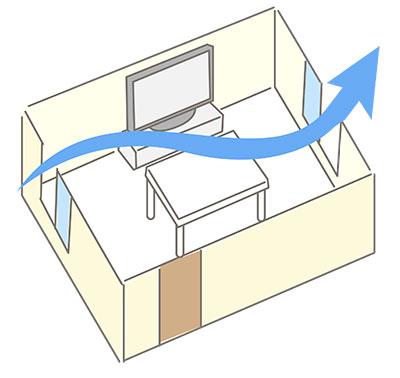 部屋の対角にある窓を開ける