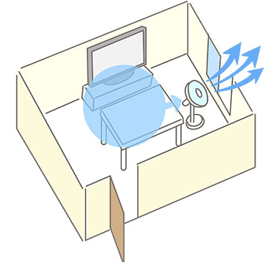 窓が1つしかない場合は扇風機やサーキュレーターを窓の外へ向けて設置
